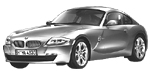 BMW E86 P1E98 Fault Code